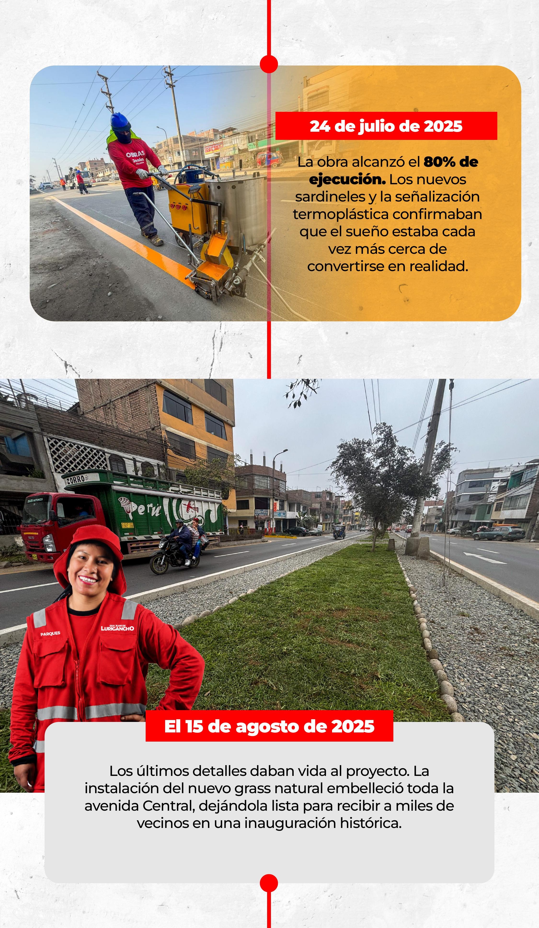 80% de avance Av. Central – Julio 2025. Señalización termoplástica SJL Lima